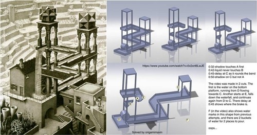 Optikai csal�d�sok